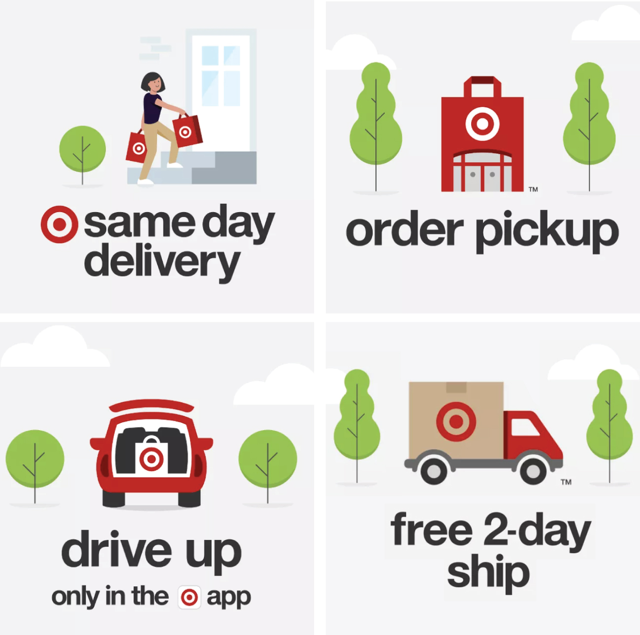 A college of four images showing Target's same day delivery, order pick up, drive up and 2 day shipping services