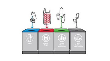 An illustration of Target's in-store recycling kiosk