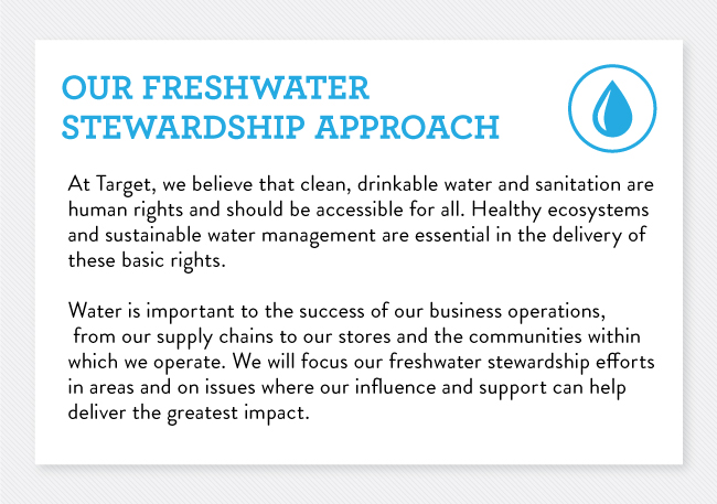 Starting a Small Company: See How Zero Water Garnered Target