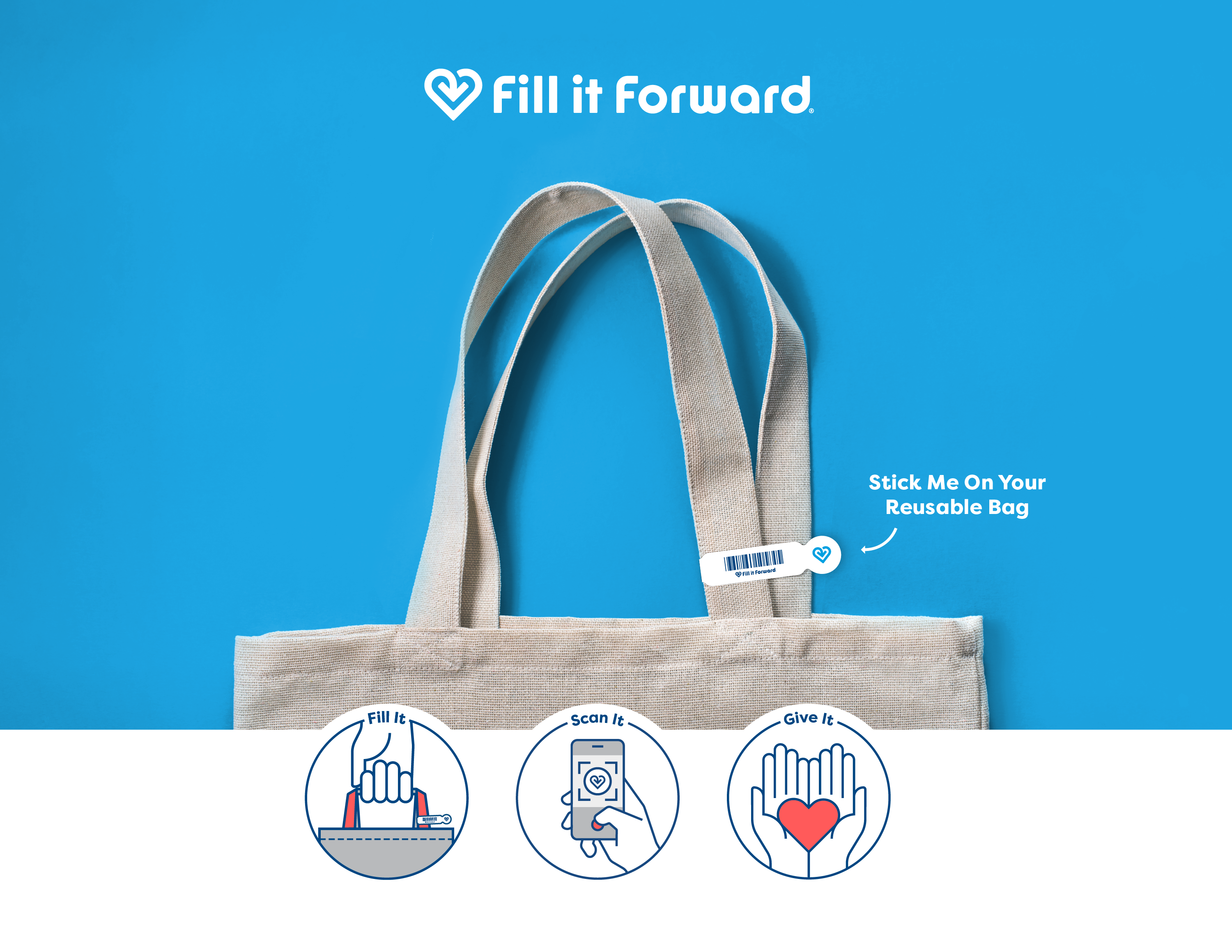 A cloth bag with a small white tag and barcode, with text pointing to the tag saying "Stick Me On Your Reusable Bag" and logo for Fill it Forward; at bottom, three illustrations