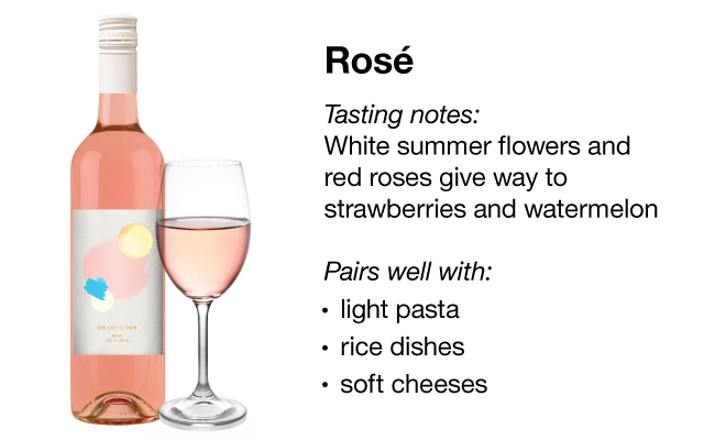A bottle of rose next to a glass of pink wine