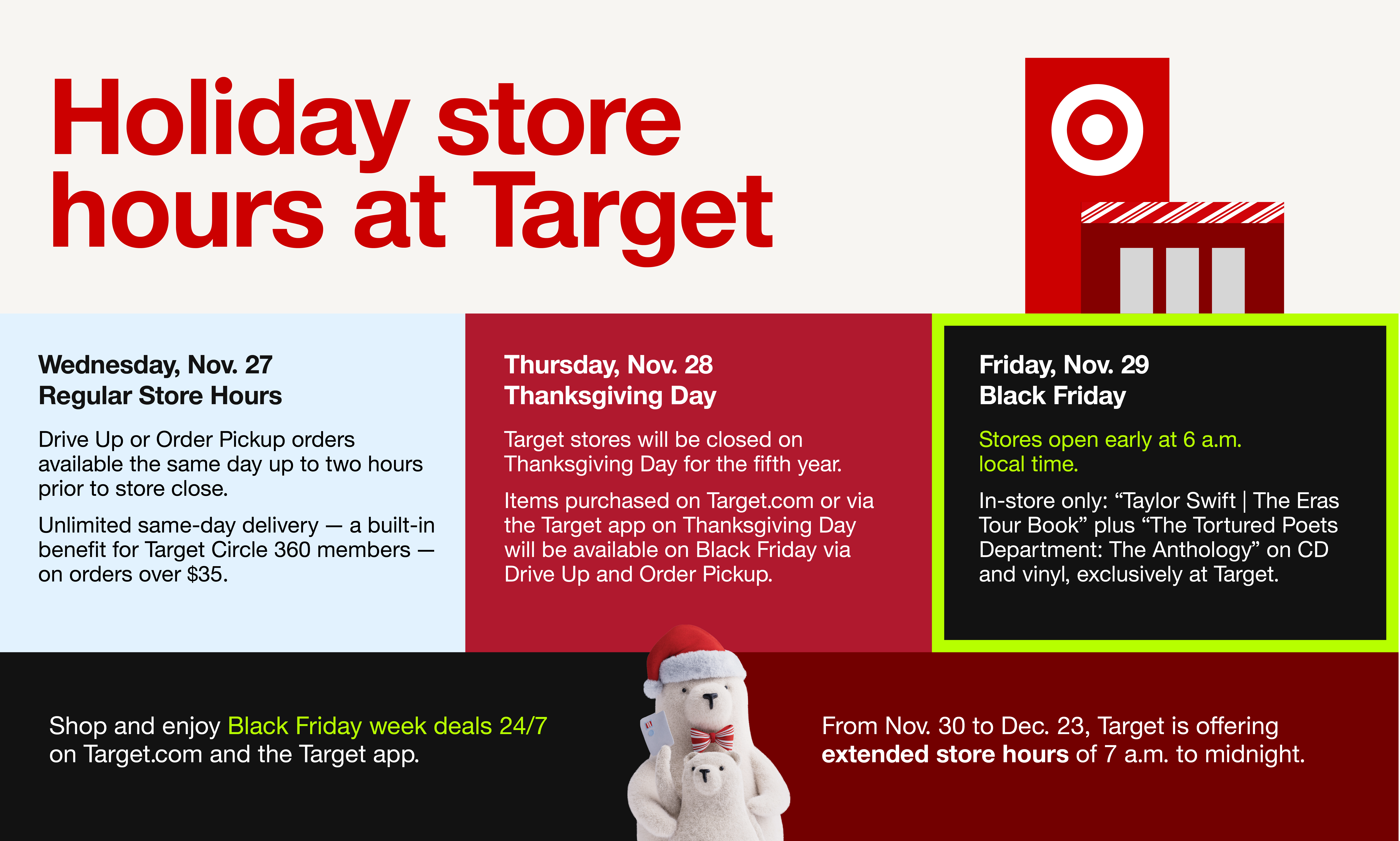 An infographic outlining Target's holiday store hours.