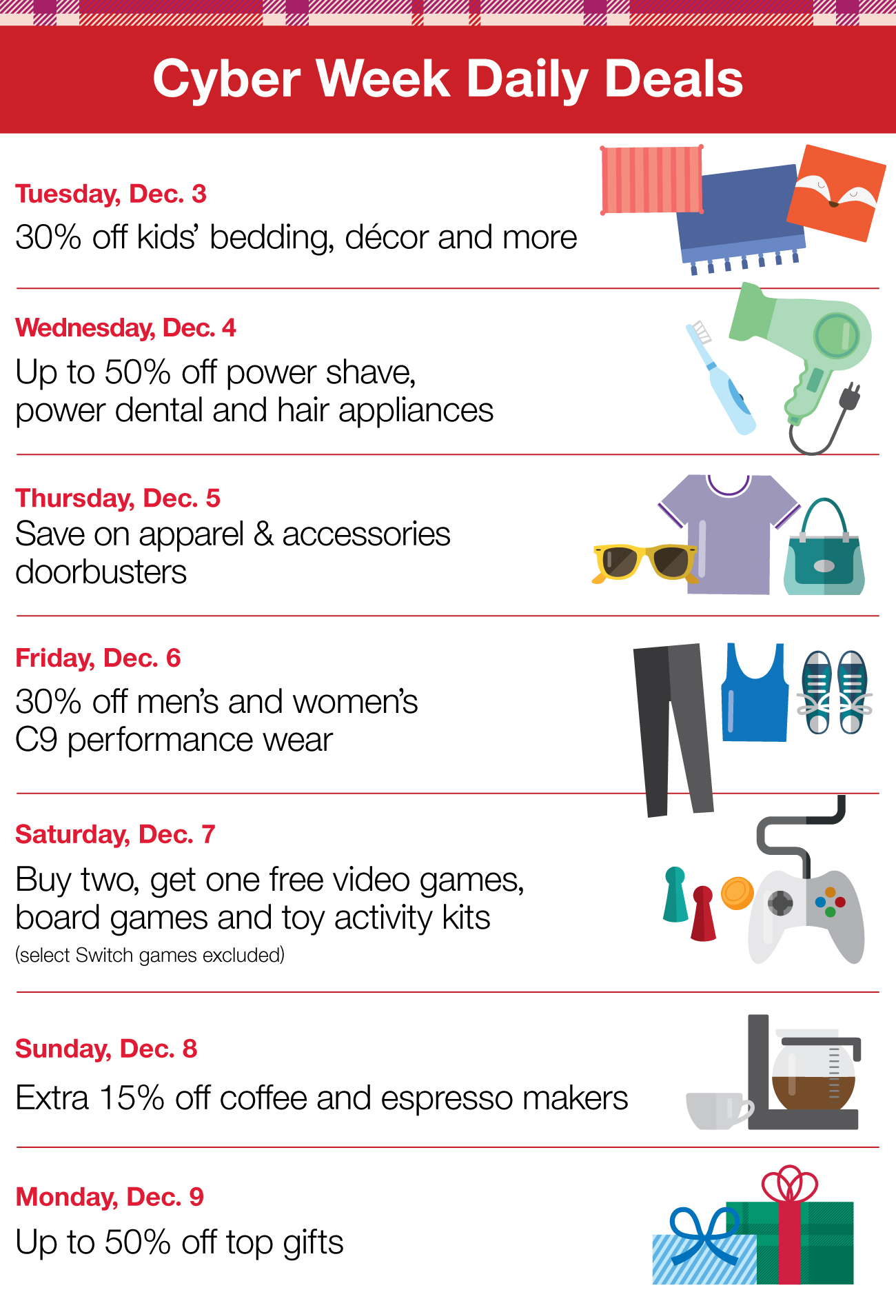 An infographic with a red plaid border and illustrations describing Target's Cyber Week Daily Deals