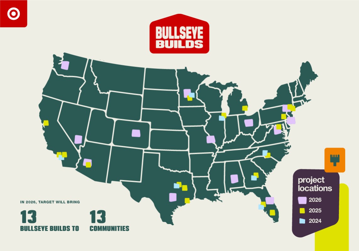 A map of the United States labeled Bullseyes Builds. It has labels for 2024, 2025 and 2026 project locations and highlights that in 2026, Target will bring 13 Bullseye Builds to 13 communities.