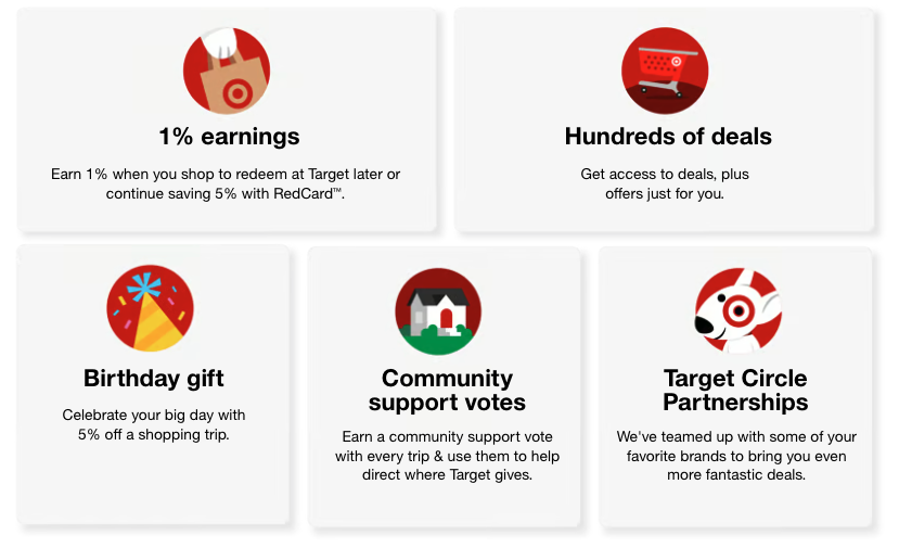 benefits of being a Target Circle member